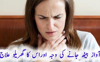 Home-Remedies-for-Hoarseness