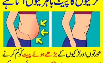 Belly-Fat-in-Women-Causes-and-How-to-Burn-Abdominal-Fat-Fast